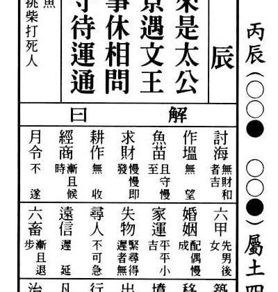 破財完局意思|14 六十甲子籤 第十四籤